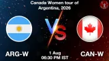 ARG-W vs CAN-W Dream11 Prediction - <small>Sat, 01 Aug 06:30 PM IST</small>