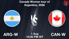 ARG-W vs CAN-W Match Preview, Picture