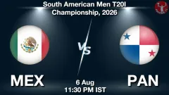 MEX vs PAN Match Preview, Picture