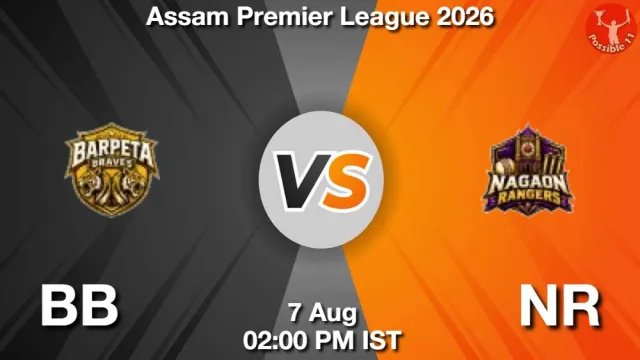 BB vs NR Match Previews and Cricket Tips
