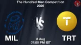 MIL vs TRT Dream11 Prediction, Preview & Updates - <small>Sat, 08 Aug 07:00 PM IST</small>