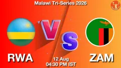 RWA vs ZAM Match Preview, Picture