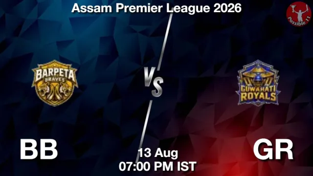 BB vs GR Match Previews and Cricket Tips