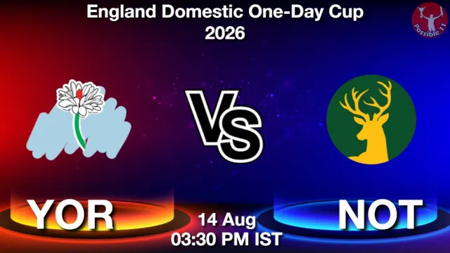 YOR vs NOT Match Previews and Cricket Tips