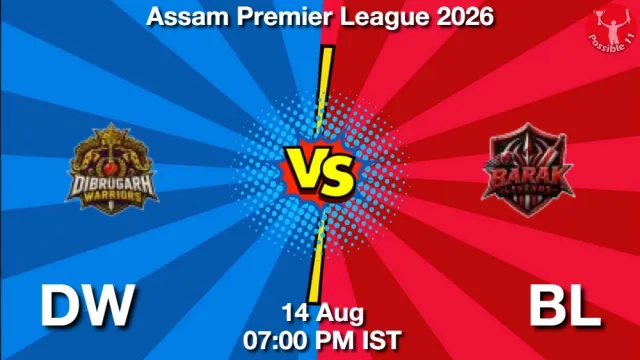 DW vs BL Match Previews and Cricket Tips