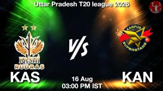 KAS vs KAN - Uttar Pradesh