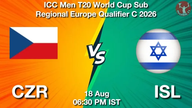 CZR vs ISL Match Previews and Cricket Tips