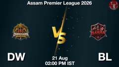 DW vs BL Match Preview, Picture