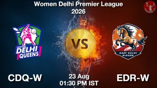 CDQ-W vs EDR-W - Sri Lanka
