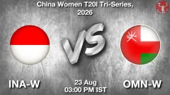 INA-W vs OMN-W Match Preview, Picture