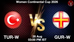 TUR-W vs GUR-W Match Preview, Picture