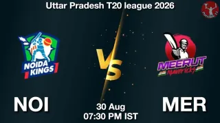 NOI vs MER NOI vs MER - Uttar Pradesh