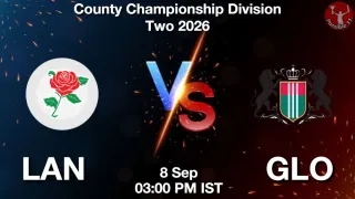 LAN vs GLO - County Championship