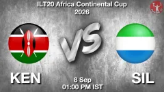 KEN vs SIL Match Preview, Picture