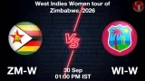 ZM-W vs WI-W Dream11 Prediction - <small>Wed, 30 Sep 01:00 PM IST</small>
