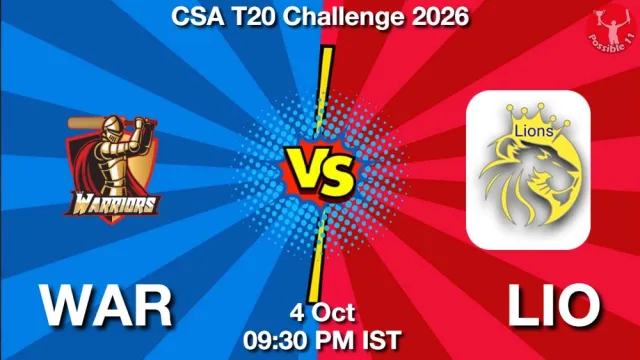 WAR vs LIO Match Previews and Cricket Tips