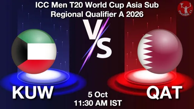 KUW vs QAT Match Previews and Cricket Tips