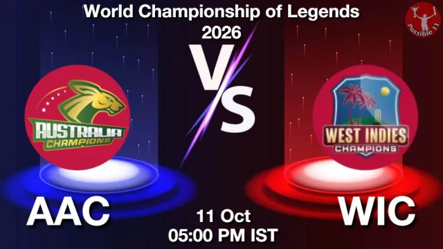 AAC vs WIC Match Previews and Cricket Tips