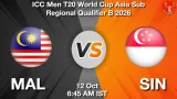 MAL vs SIN Dream11 Prediction, Preview & Updates - <small>Mon, 12 Oct 06:45 AM IST</small>