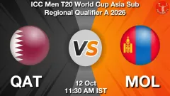 QAT vs MOL Match Preview, Picture