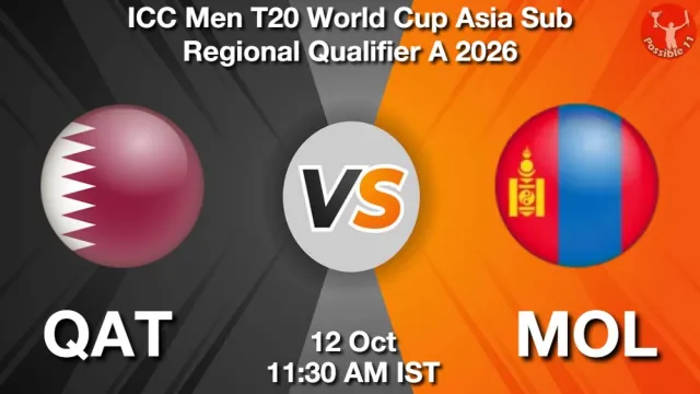 QAT vs MOL Match Previews and Cricket Tips