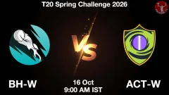 BH-W vs ACT-W Match Preview, Picture
