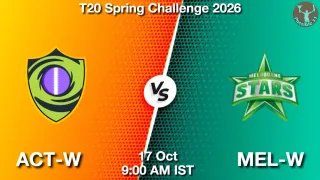 ACT-W vs MEL-W - T20 Spring
