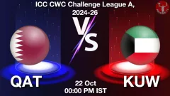 QAT vs KUW Match Preview, Picture