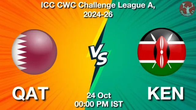 QAT vs KEN Match Previews and Cricket Tips