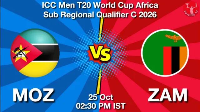 MOZ vs ZAM Match Previews and Cricket Tips
