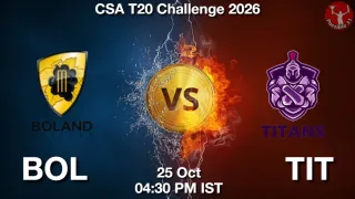 BOL vs TIT - CSA T20