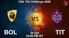 BOL vs TIT Match Preview, Picture