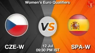 CZE-W vs SPA-W Matcch Previews