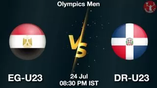 EG-U23 vs DR-U23 Matcch Previews