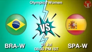 BRA-W vs SPA-W Matcch Previews