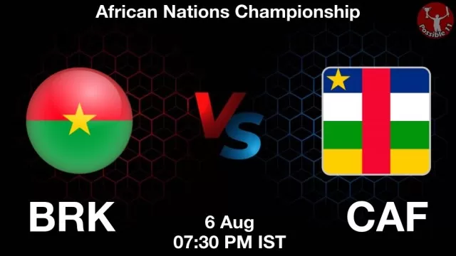 BRK vs CAF ड्रीम11 भविष्यवाणी, फैंटेसी क्रिकेट टीम - 06 अगस्त 2025