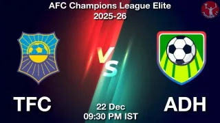 TFC vs ADH Matcch Previews