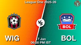 WIG vs BOL Matcch Previews