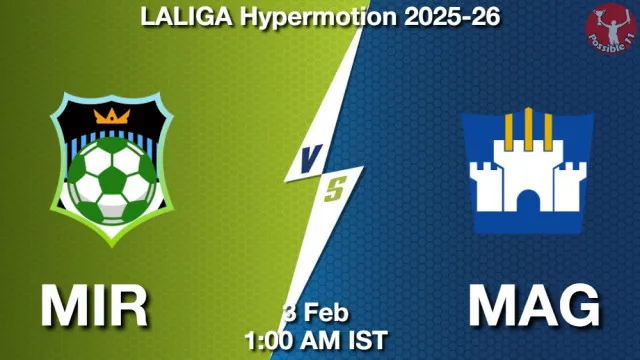 MIR vs MAG ड्रीम11 भविष्यवाणी, फैंटेसी क्रिकेट टीम - 03 फ़रवरी 2026