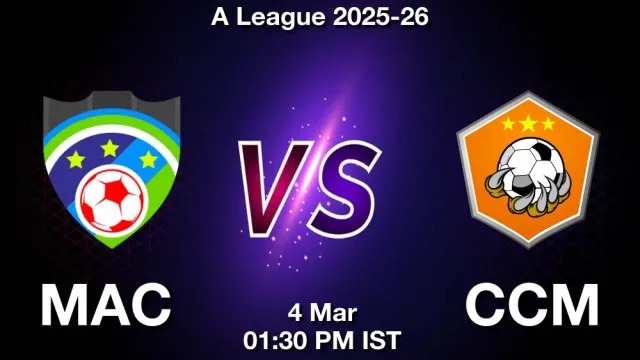 MAC vs CCM ड्रीम11 भविष्यवाणी, फैंटेसी क्रिकेट टीम - 04 मार्च 2026