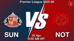 SUN vs NOT Match Result