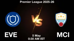 EVE vs MCI Match Result