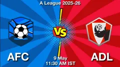 AFC vs ADL Match Result