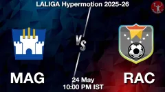 MAG vs RAC Match Result