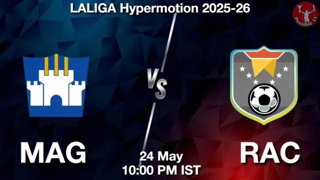 MAG vs RAC Match Previews and Football Tips