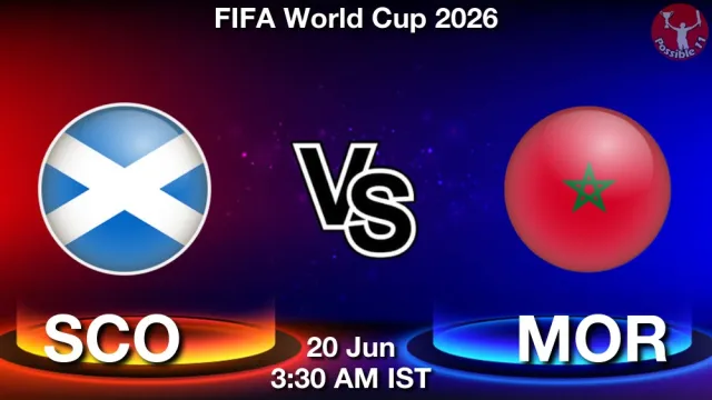 SCO vs MOR Match Previews and Football Tips