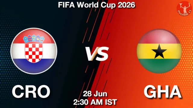 CRO vs GHA ड्रीम11 भविष्यवाणी, फैंटेसी फुटबॉल टीम - 28 जून 2026