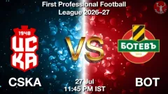 CSKA vs BOT Match Result
