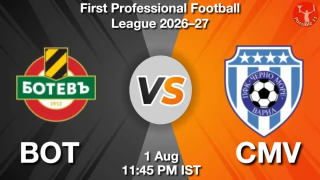 BOT vs CMV Match Previews and Football Tips