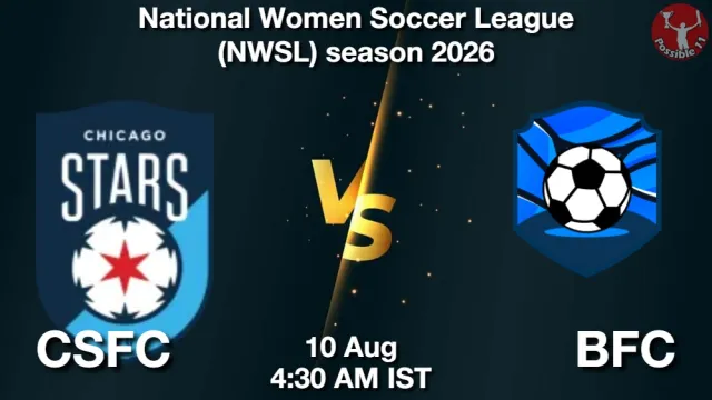 CSFC vs BFC Match Previews and Football Tips